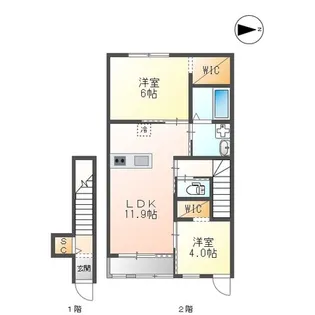 サンヴィレッジ【2階】の間取り