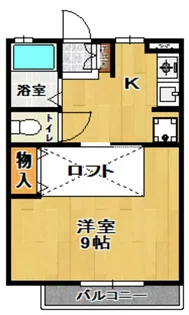 リバーサイド昭和II【2階】の間取り