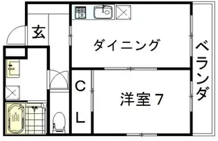 マリブ【1階】の間取り