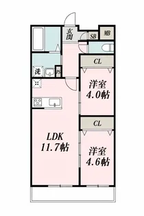 Growth Nishiki【2階】の間取り