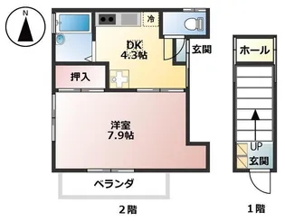 コーポ石田C【2階】の間取り