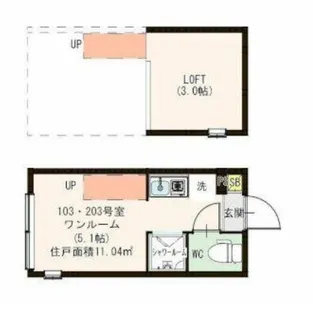 ハーモニーテラス・Blanc小竹向原【2階】の間取り