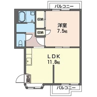 グリーンテラス【2階】の間取り