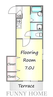 ウィステアリア用賀【1階】の間取り