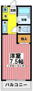 TKガーデンパレスA棟【1階】の間取り
