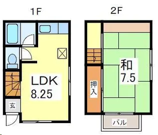 サンハイツ鈴木Bの間取り