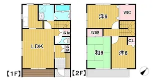 メゾン末広の間取り