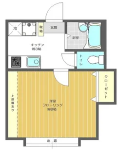 シャンブル綾瀬P【2階】の間取り
