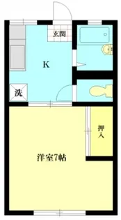 パナハイツ石井A【1階】の間取り