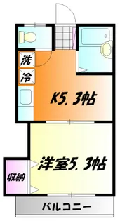 ステラハウス【1階】の間取り