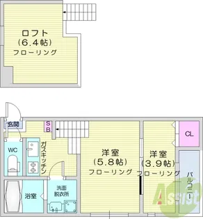ハーモニーテラス燕沢【1階】の間取り