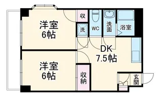 2DKの間取り画像