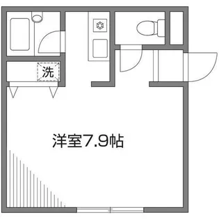 モジュロール都立家政【2階】の間取り