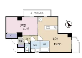 Log都庁前【5階】の間取り
