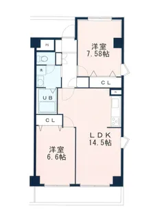 文化エステートビル【7階】の間取り