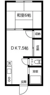 サンシャイン千葉【2階】の間取り