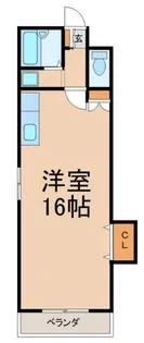 ハイツアカツキ【2階】の間取り