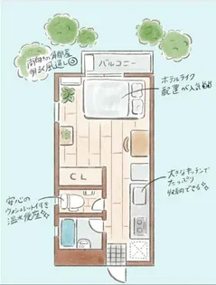 ドエルカネカ【1階】の間取り