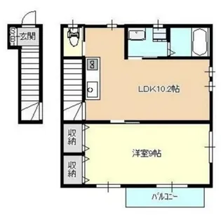 エフプレスト土支田B【2階】の間取り