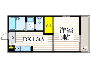 スコラハイツD【2階】の間取り