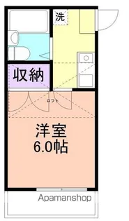 和歌山Part1マンション【1階】の間取り