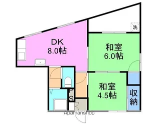 リバーハイツ【1階】の間取り