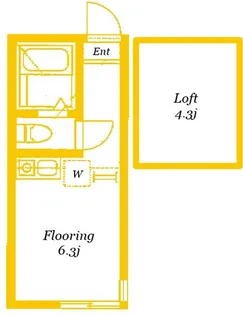 ユナイトSHOWAザ・シンボル【2階】の間取り