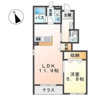 サニーヴィラ【1階】の間取り
