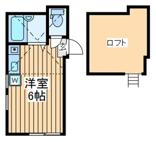 ユナイト鶴見ミルトン・フリードマン【2階】の間取り