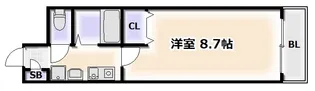 トラスト王子町【9階】の間取り