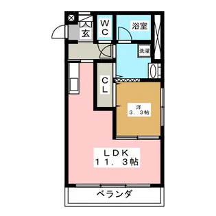 セレッソビラ・ナカノ【3階】の間取り