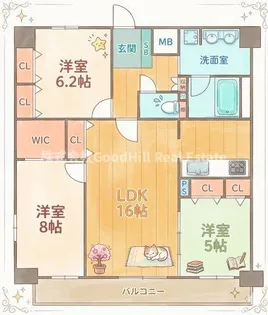 セノアタワー新大阪【15階】の間取り