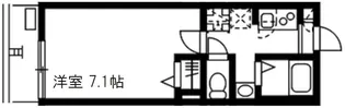 GLANZ川崎【3階】の間取り