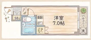 レバンガAP新大阪イースト【8階】の間取り