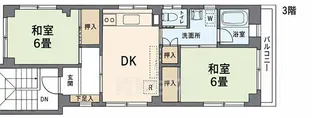 リバーサイド関【3階】の間取り