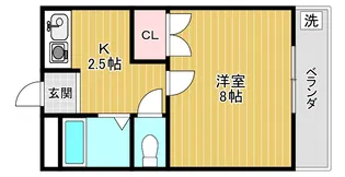 サニーコートI番館【2階】の間取り
