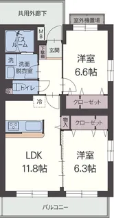 2LDKの間取り画像