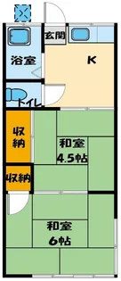 コーポ仲良【1階】の間取り