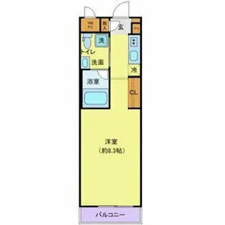 ブルーノコート蒲田【7階】の間取り