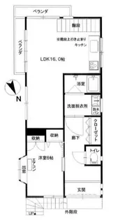 S&Iハウス【2階】の間取り