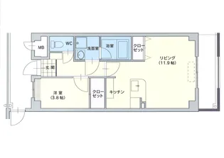 メディコートの間取り