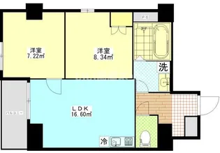 フェリチタ越谷駅前【8階】の間取り
