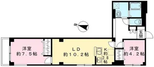 東京都千代田区神田神保町3【マンション】の間取り