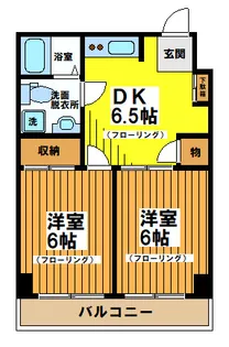 ラメゾン国分【2階】の間取り