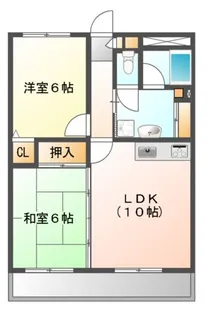 大阪府吹田市高浜町【マンション】の間取り