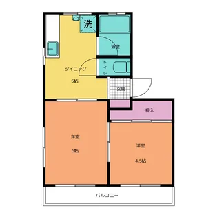 コーポ嶋田II【2階】の間取り