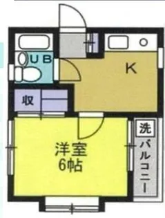 東京都板橋区上板橋3【マンション】の間取り