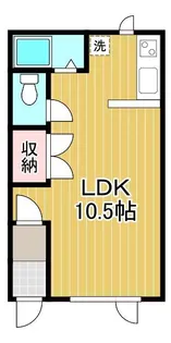 サンアムール【1階】の間取り