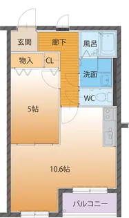 ハートフルマンション シンシア【3階】の間取り
