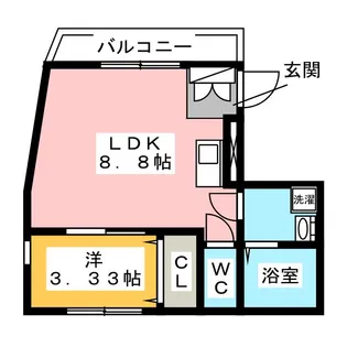 アーベインテラス成増【1階】の間取り